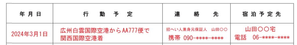 滞在予定表到着