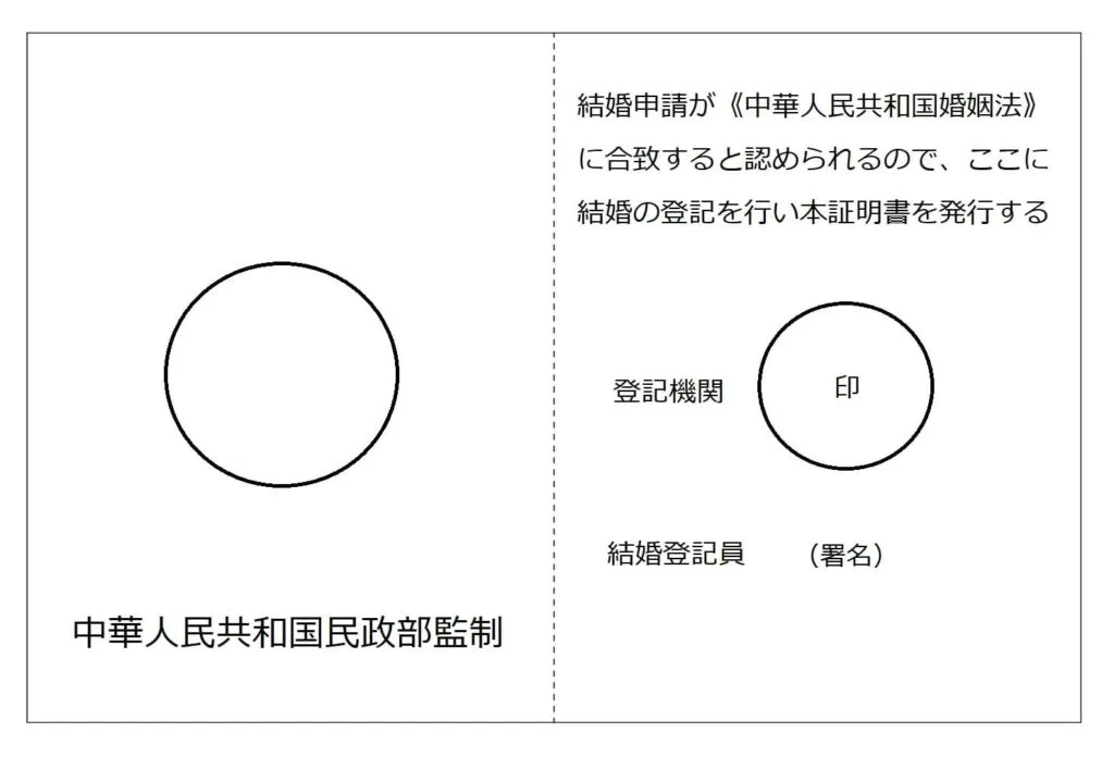 結婚証明書2日本語の見本・サンプル