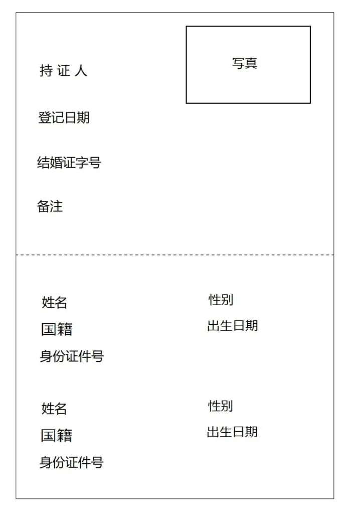 結婚証明書3中国語の見本・サンプル