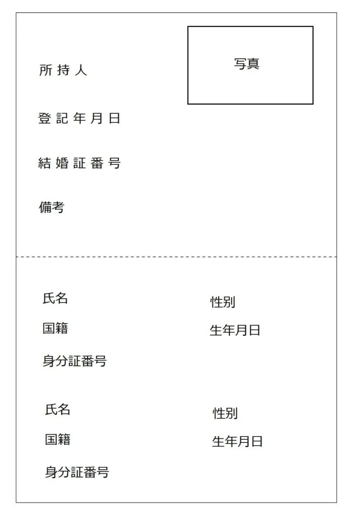 結婚証明書3日本語の見本・サンプル
