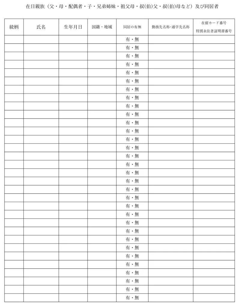 在日親族欄