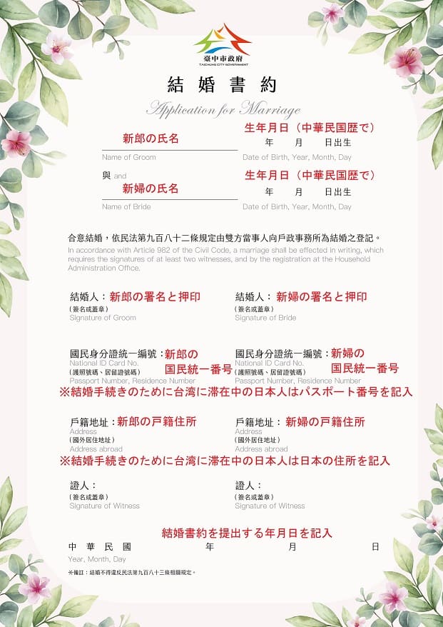 結婚書約の書き方